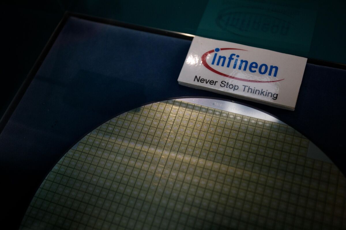 Infineon Q[Quarter] Sales Surge: Q[Quarter] Results Exceed Expectations